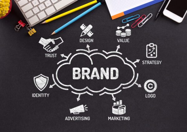 Branding Specialist Service